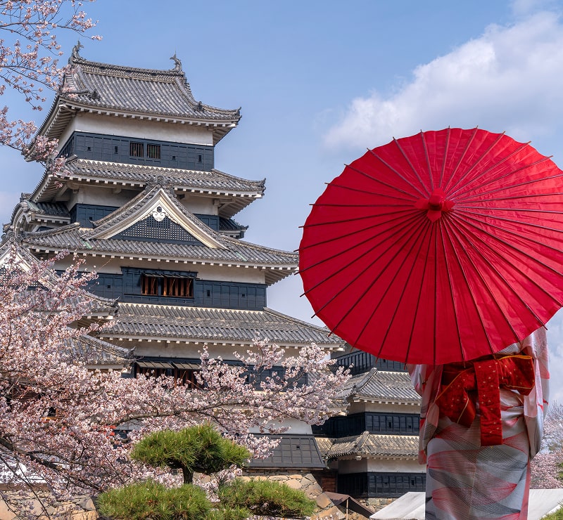 KT - Woman looking at Japanese temple