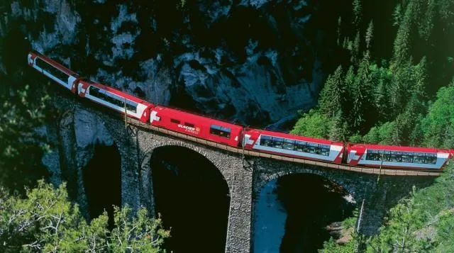Romancing Switzerland by Rail